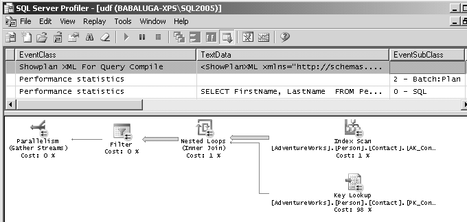 Fig. 8.8 – plan d’exécution dans le profiler